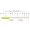 Snowbee XS-Plus XS-tra Distance Floating Fly Lines