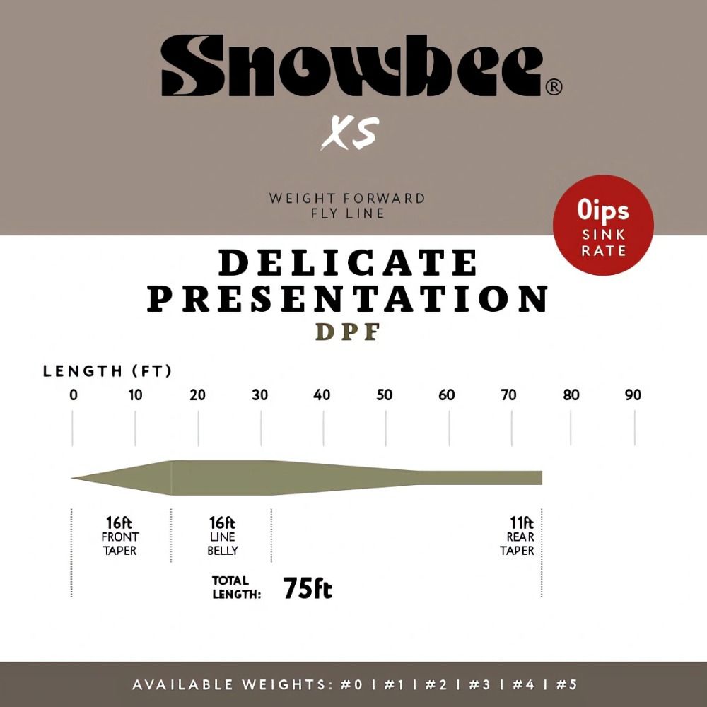 Snowbee XS Delicate Presentation Floating - #2