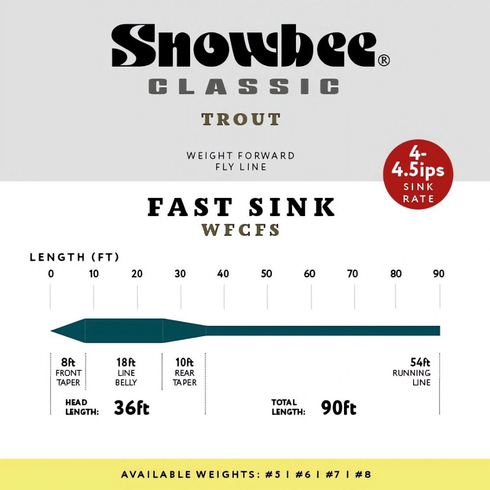Snowbee Classic Fast-Sink Fly Line - Dark Green