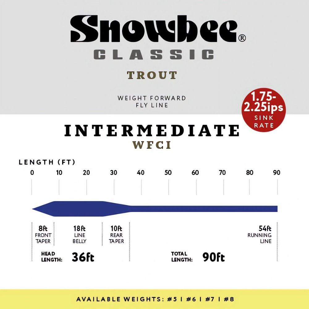 Snowbee Classic Intermediate Fly Lines - Mid Blue