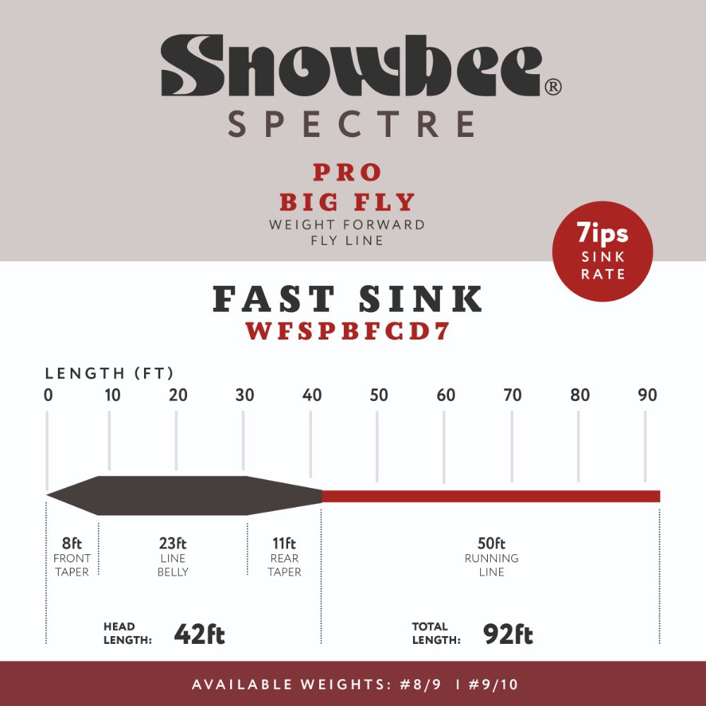 Snowbee Spectre Pro Big Fly Fast Sink Fly Lines