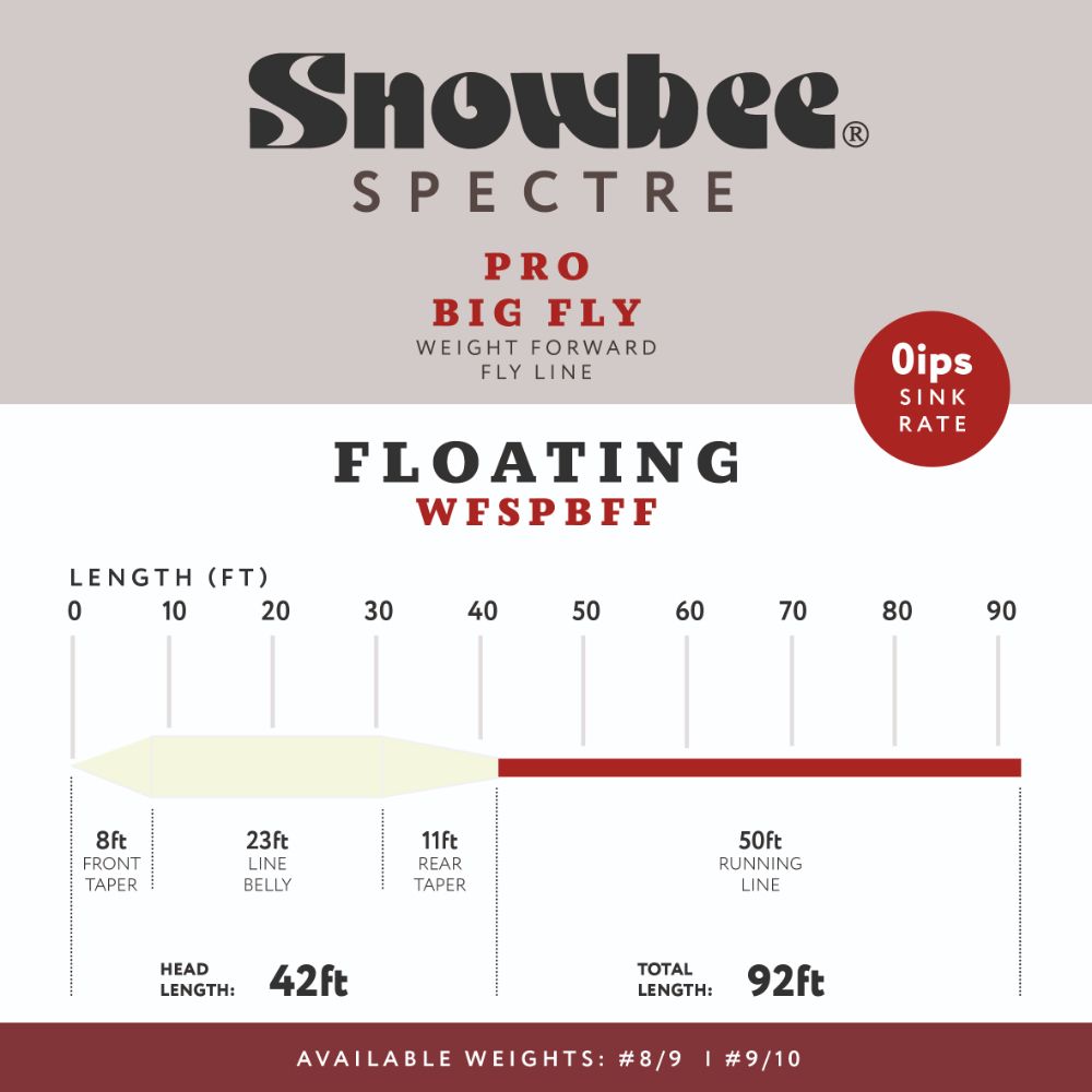 Snowbee Spectre Pro Big Fly Floating Fly Lines