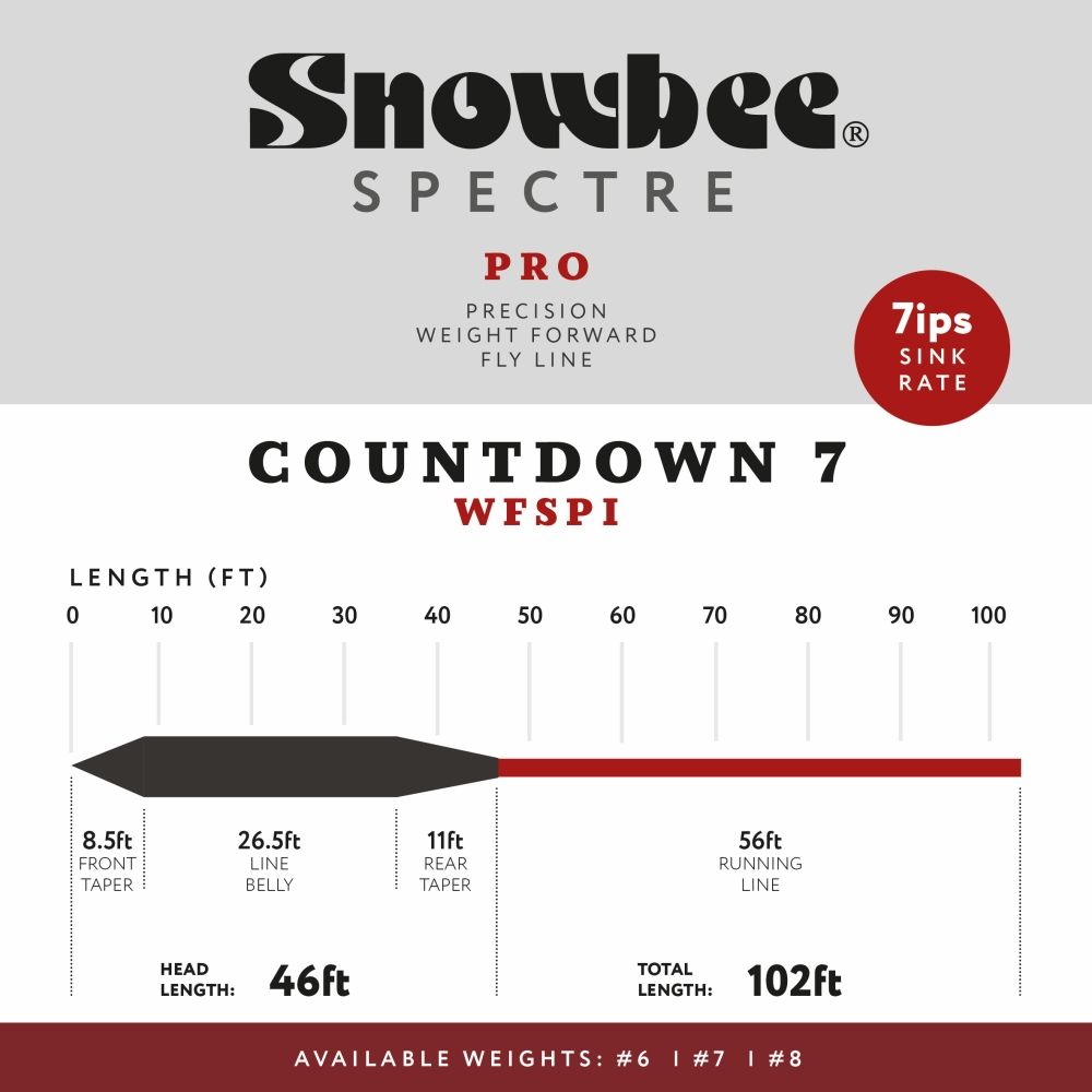 Snowbee Spectre Pro Sinking Countdown 7 Fly Lines
