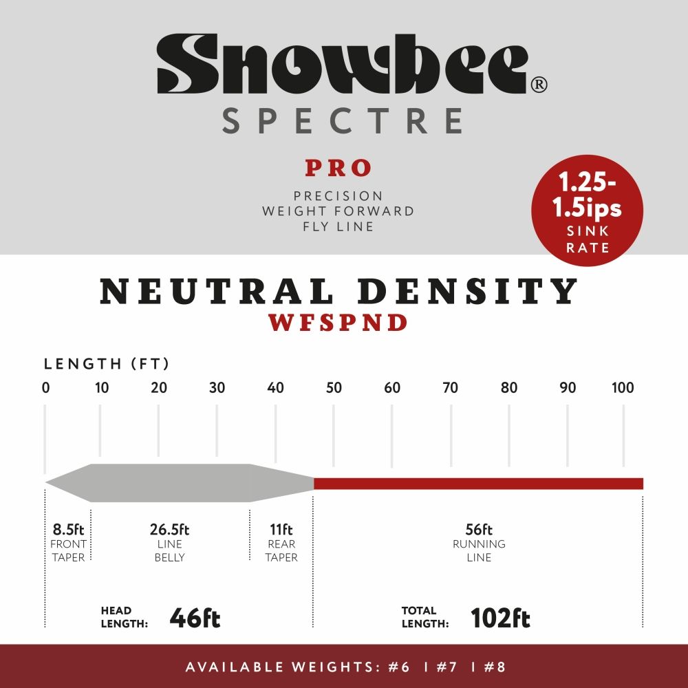 Snowbee Spectre Pro Neutral Density (Slow Sink) Fly Lines
