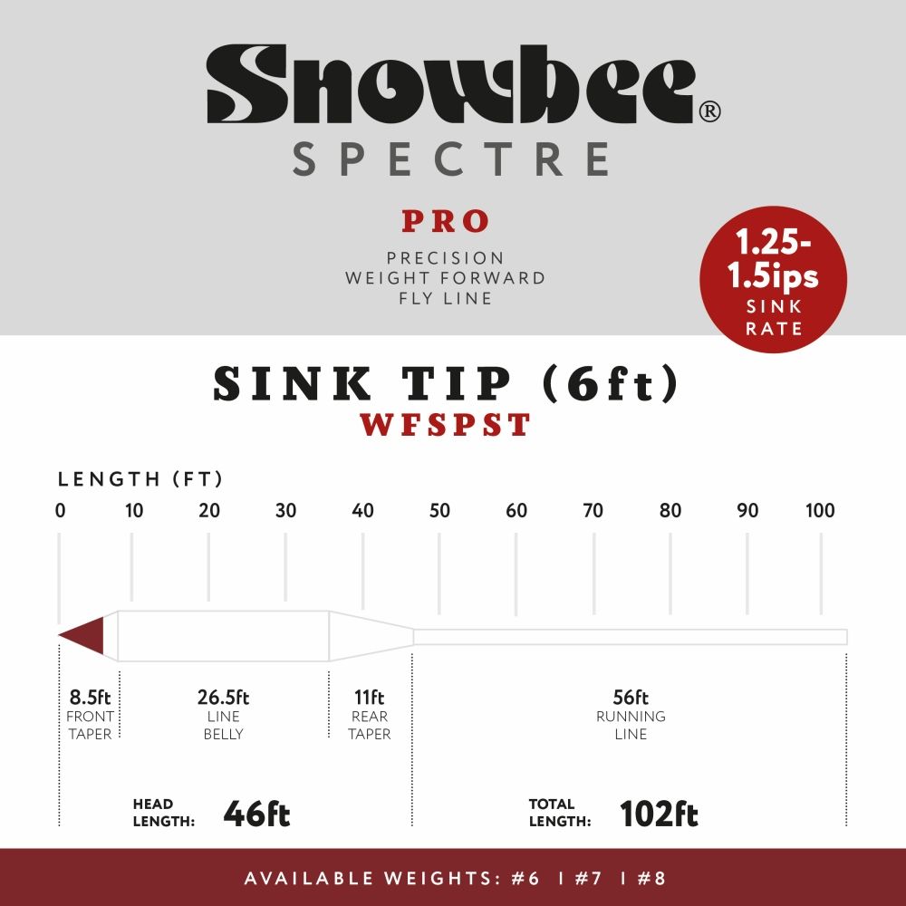 Snowbee Spectre Pro 6ft Sink Tip Fly Lines