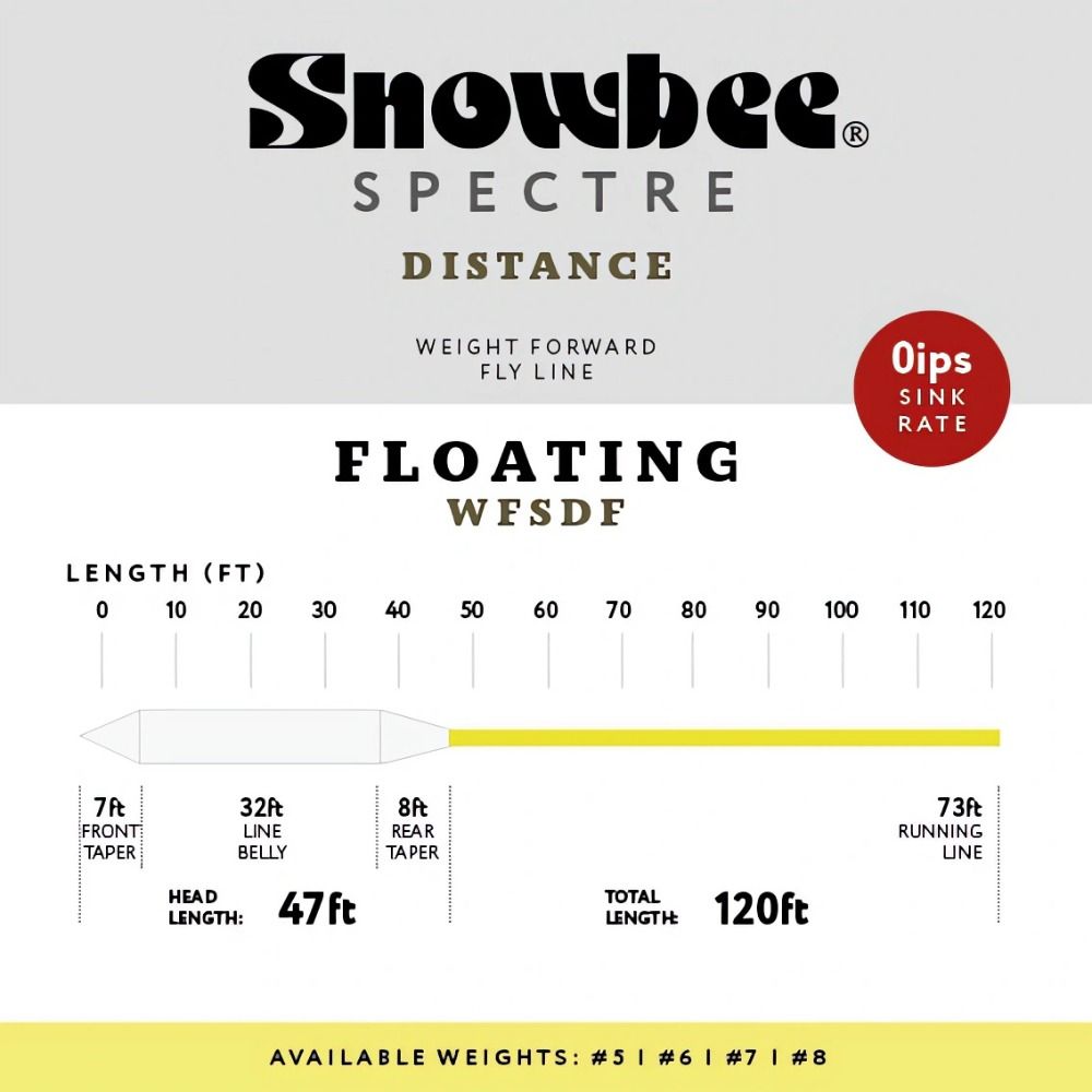 Snowbee XS-Plus Spectre Distance - Floating Fly Lines