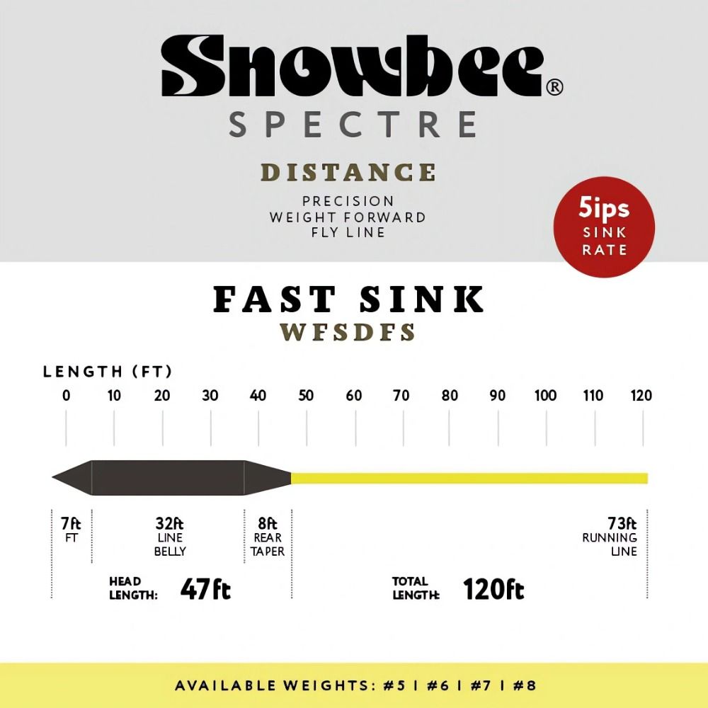 Snowbee XS-Plus Spectre Distance - Fast-Sink Fly Lines