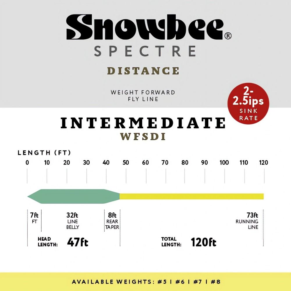 Snowbee XS-Plus Spectre Distance Intermediate Fly Lines