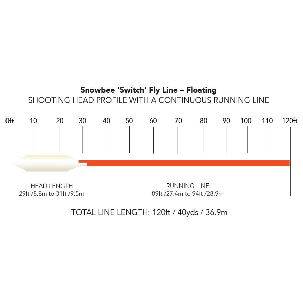 Snowbee XS-Plus Prestige Switch Floating Fly Line