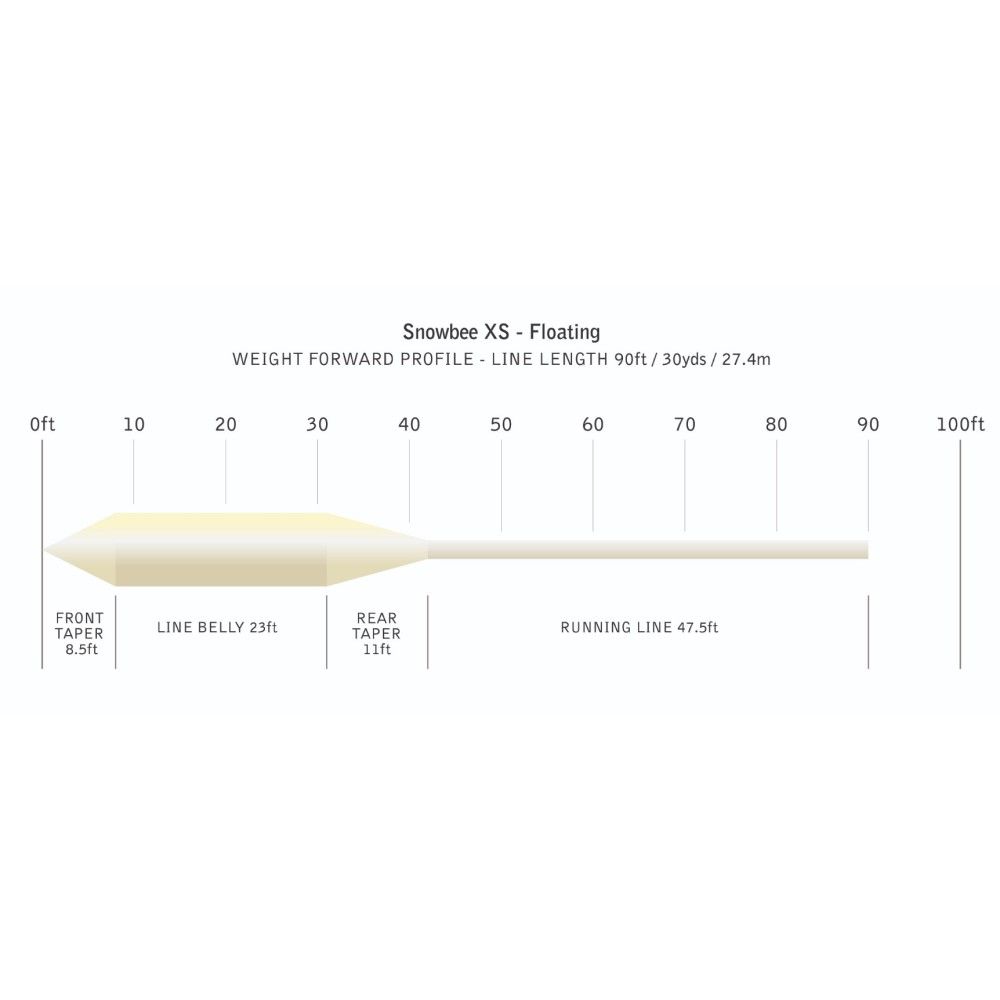 Snowbee XS Floating Fly Line - Ivory